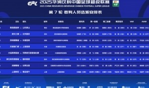 开云体育下载-中超第7轮裁判：马宁执法浙江vs梅州 张雷担任西海岸vs泰山VAR