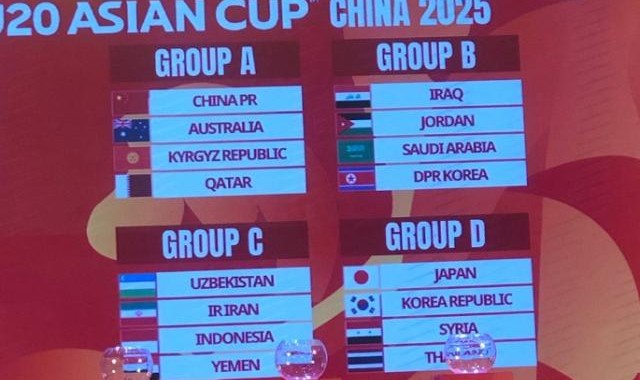 开云体育下载-U20亚洲杯分组出炉：中国与澳大利亚卡塔尔同组